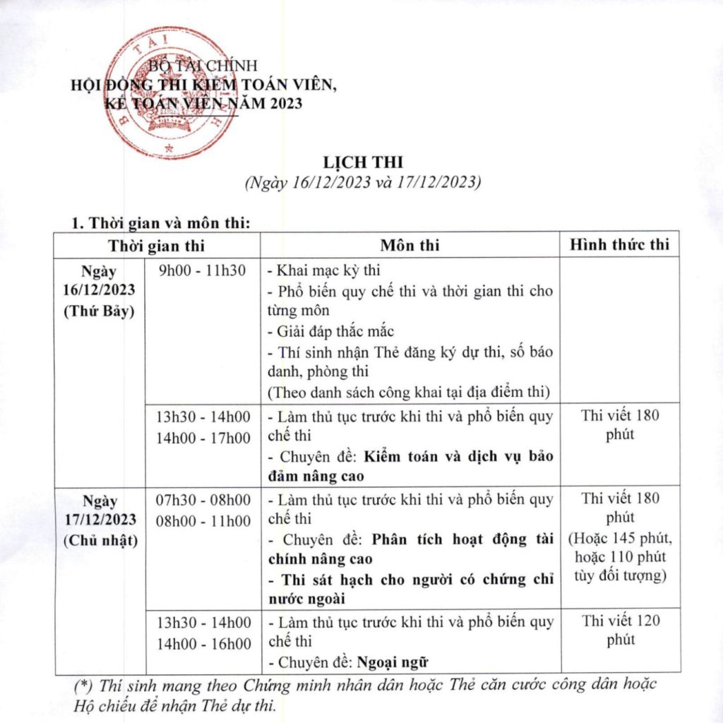 [Mới] Lịch thi CPA 2023 Kế toán viên, kiểm toán viên