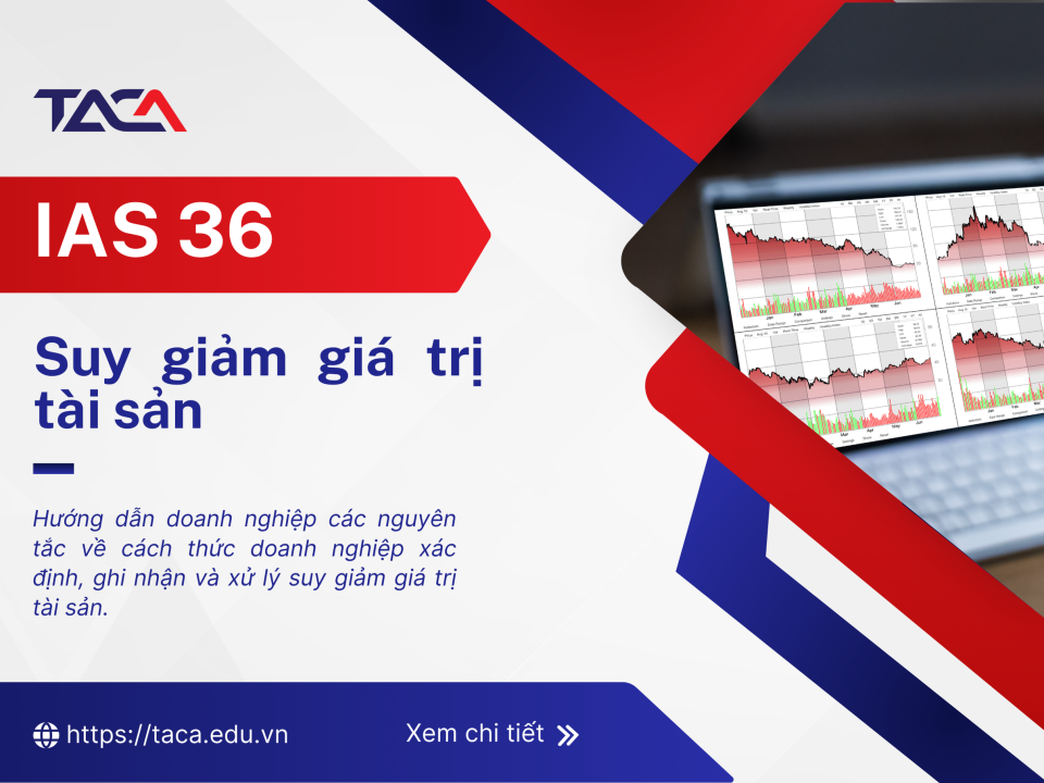 IAS 36: Suy giảm giá trị tài sản - Có ví dụ minh họa