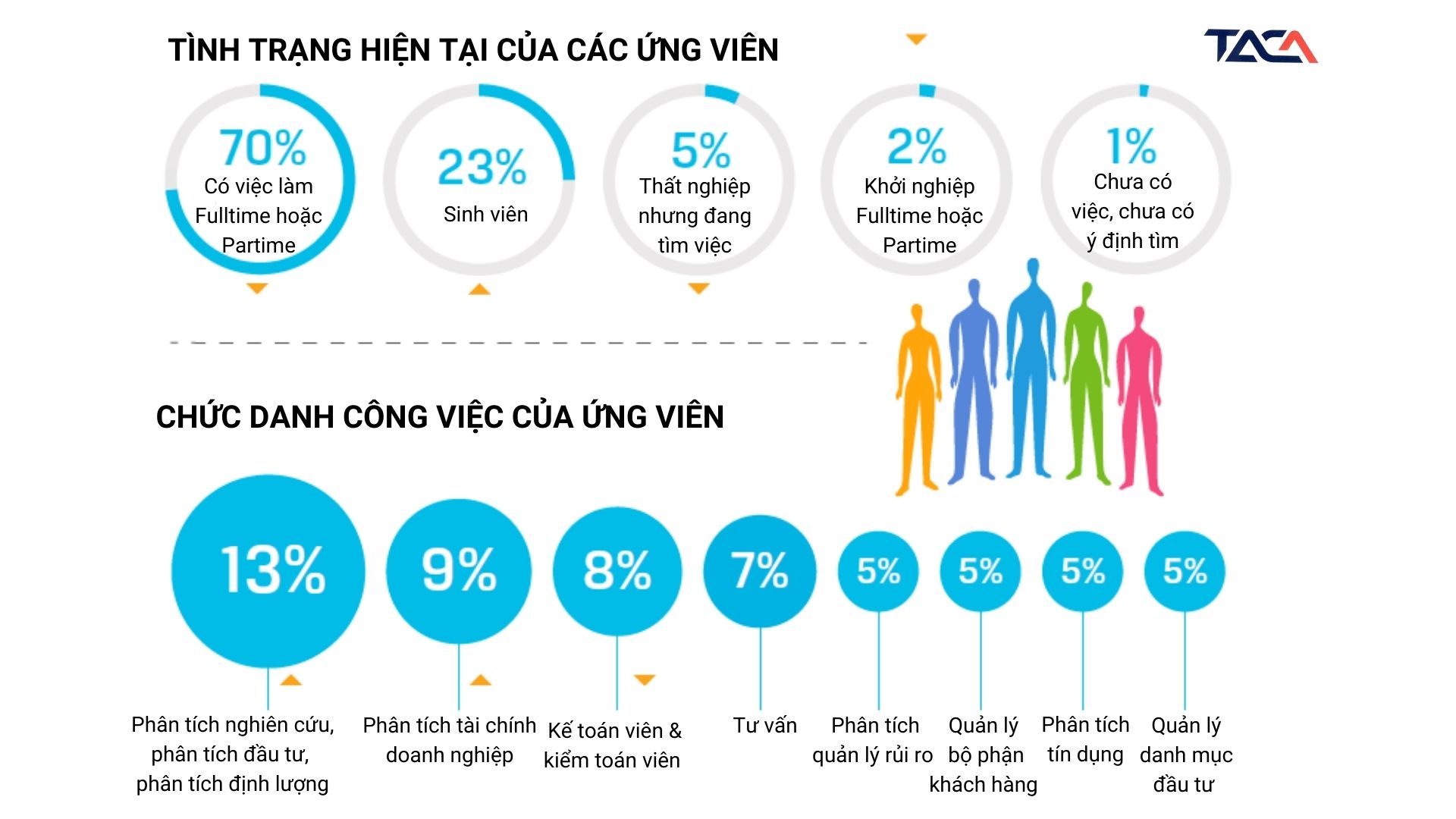 ai-nen-thi-chung-chi-cfa-nghien-cuu-cua-vien-cfa