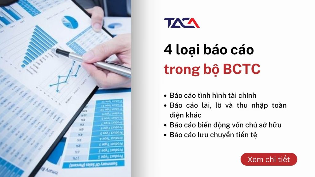 IAS 1 - Trình bày báo cáo tài chính