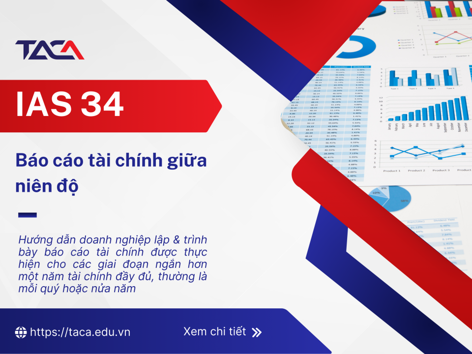 IAS 34 - Báo cáo tài chính giữa niên độ (Interim Financial Reporting)