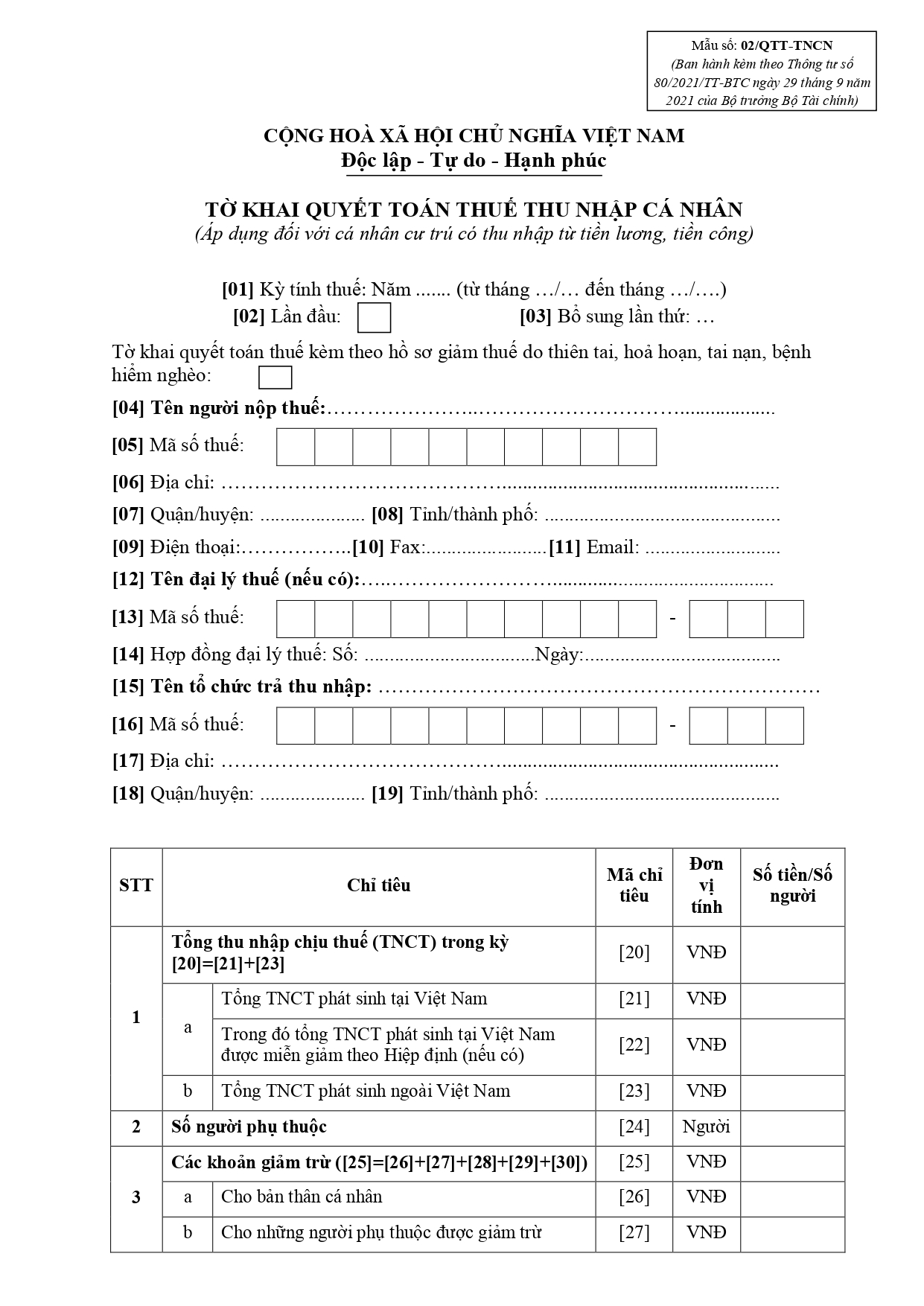 hồ sơ miễn giảm thuế TNCN