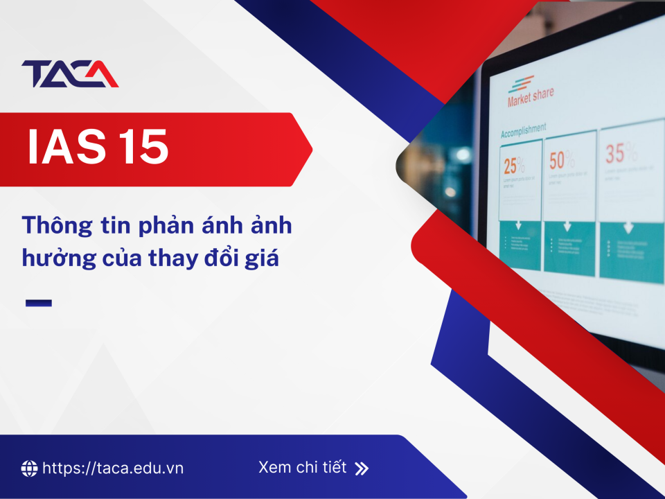 IAS 15 - Thông tin phản ánh ảnh hưởng của thay đổi giá