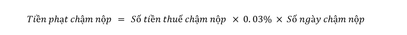 tính thuế TNDN