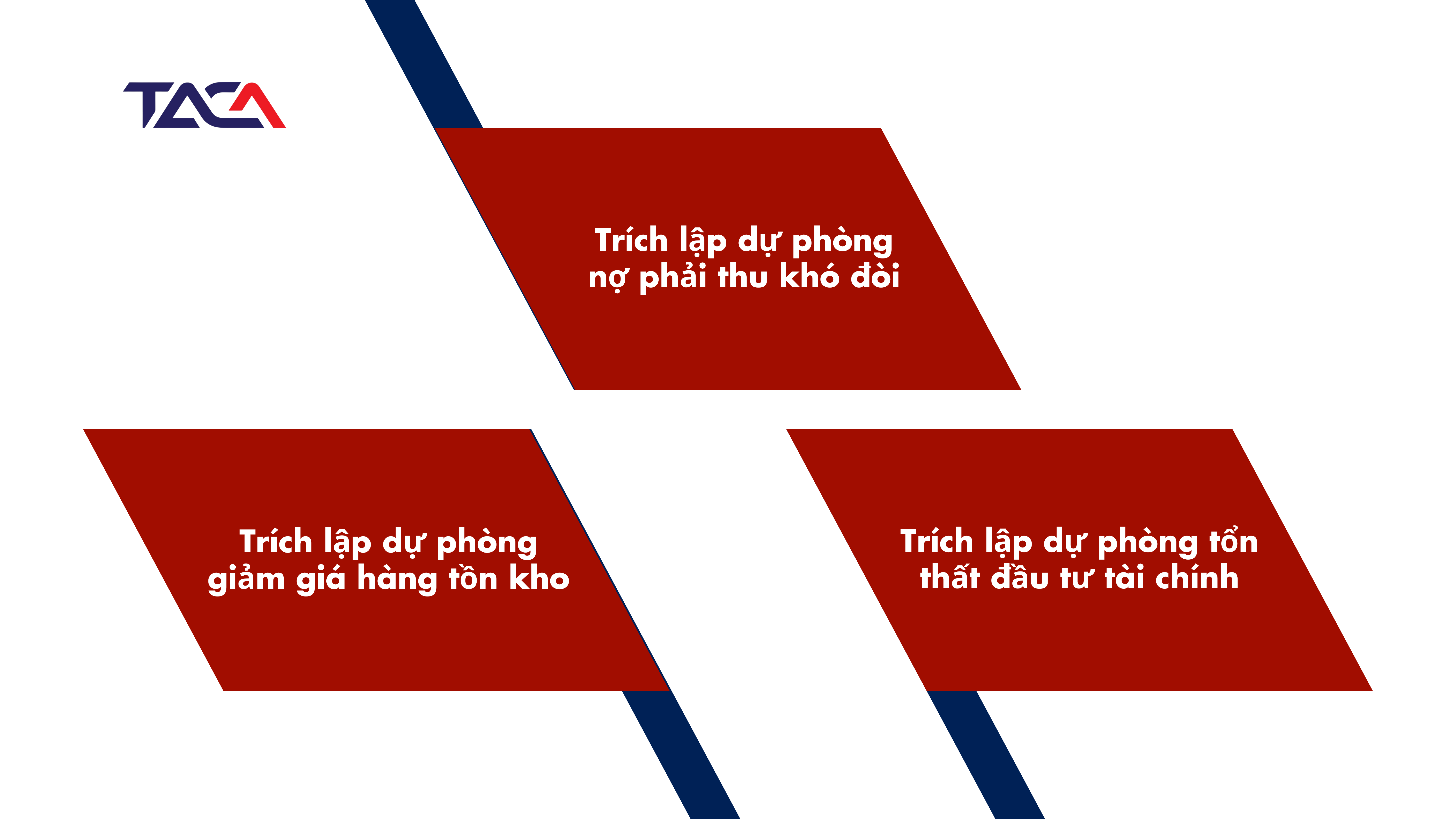 bài tập chuẩn mực kế toán