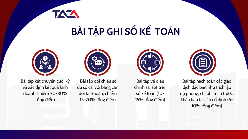 bài tập ghi sổ kế toán