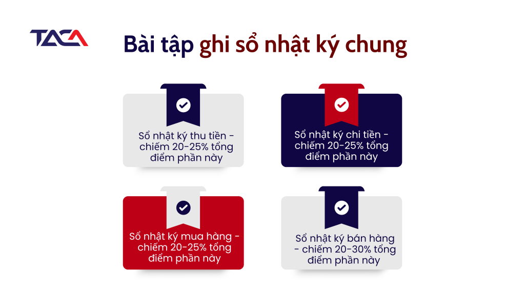 bài tập ghi sổ nhật ký chung