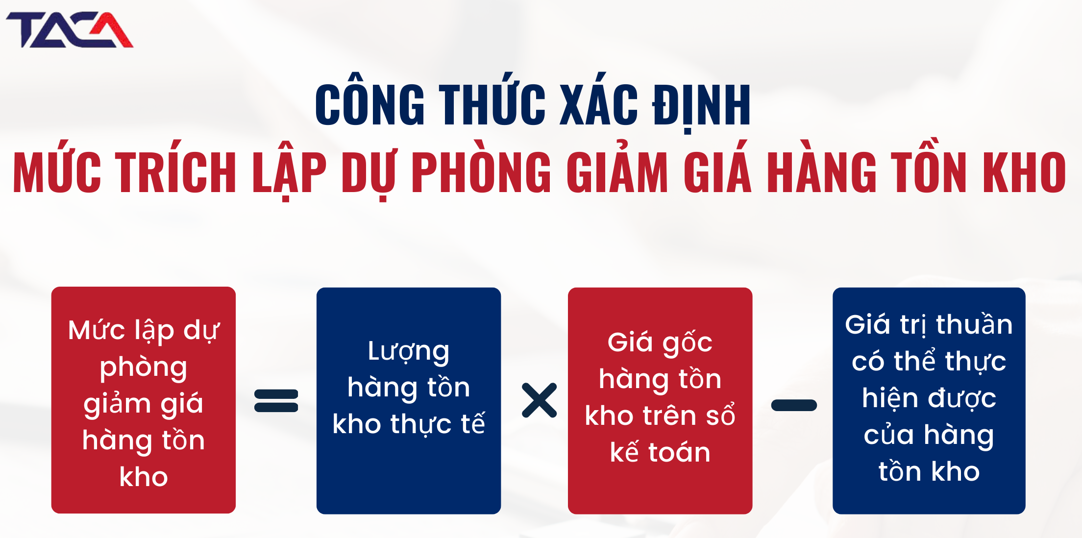 hạch toán dự phòng giảm giá hàng tồn kho