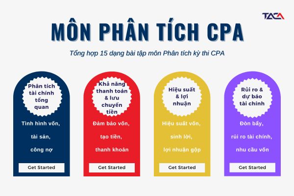 bài tập môn phân tích