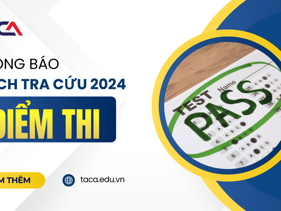 Điểm thi CPA 2024