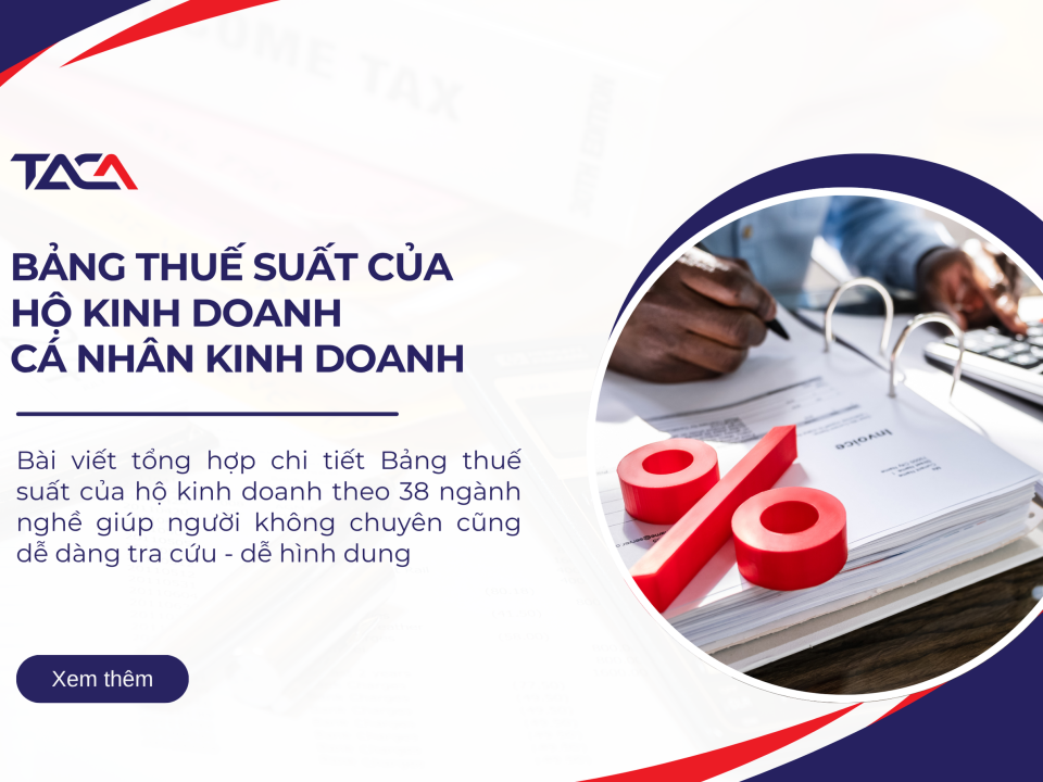 bang-thue-suat-cua-ho-kinh-doanh-theo-38-nganh-nghe