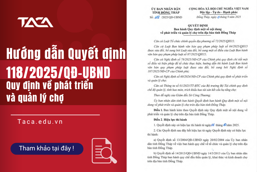 QUYẾT ĐỊNH 118/2025/QĐ-UBND
