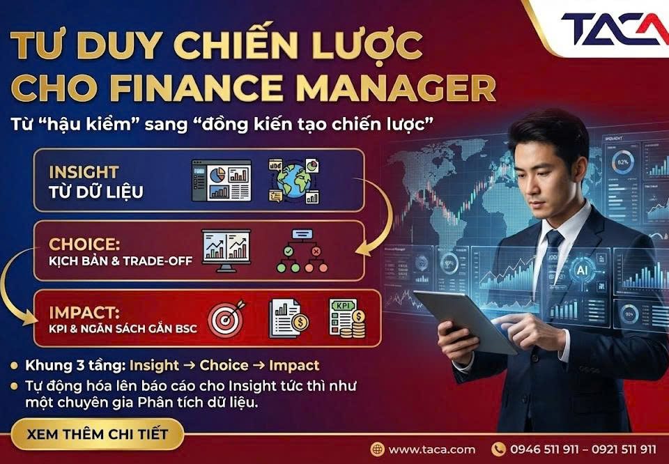 Tư duy chiến lược cho Finance Manager
