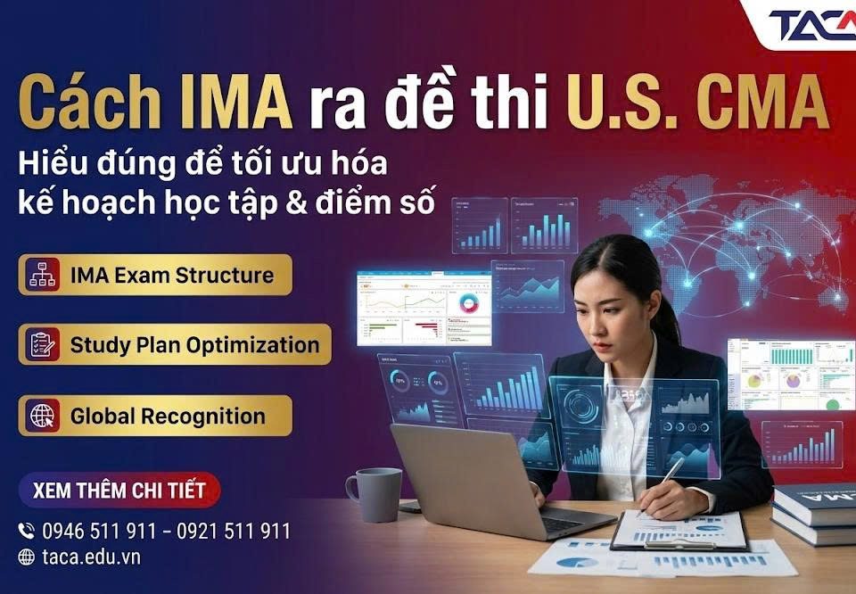 Cách IMA ra đề thi U.S. CMA