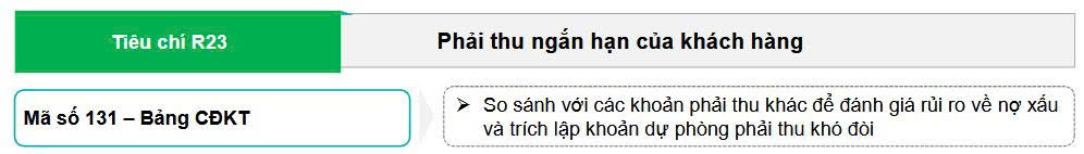 39 chỉ tiêu rủi ro về thuế