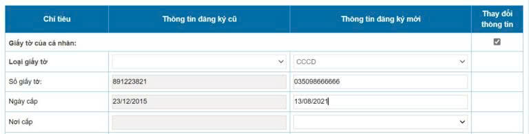 3 cách cập nhật CCCD cho mã số thuế cá nhân chi tiết