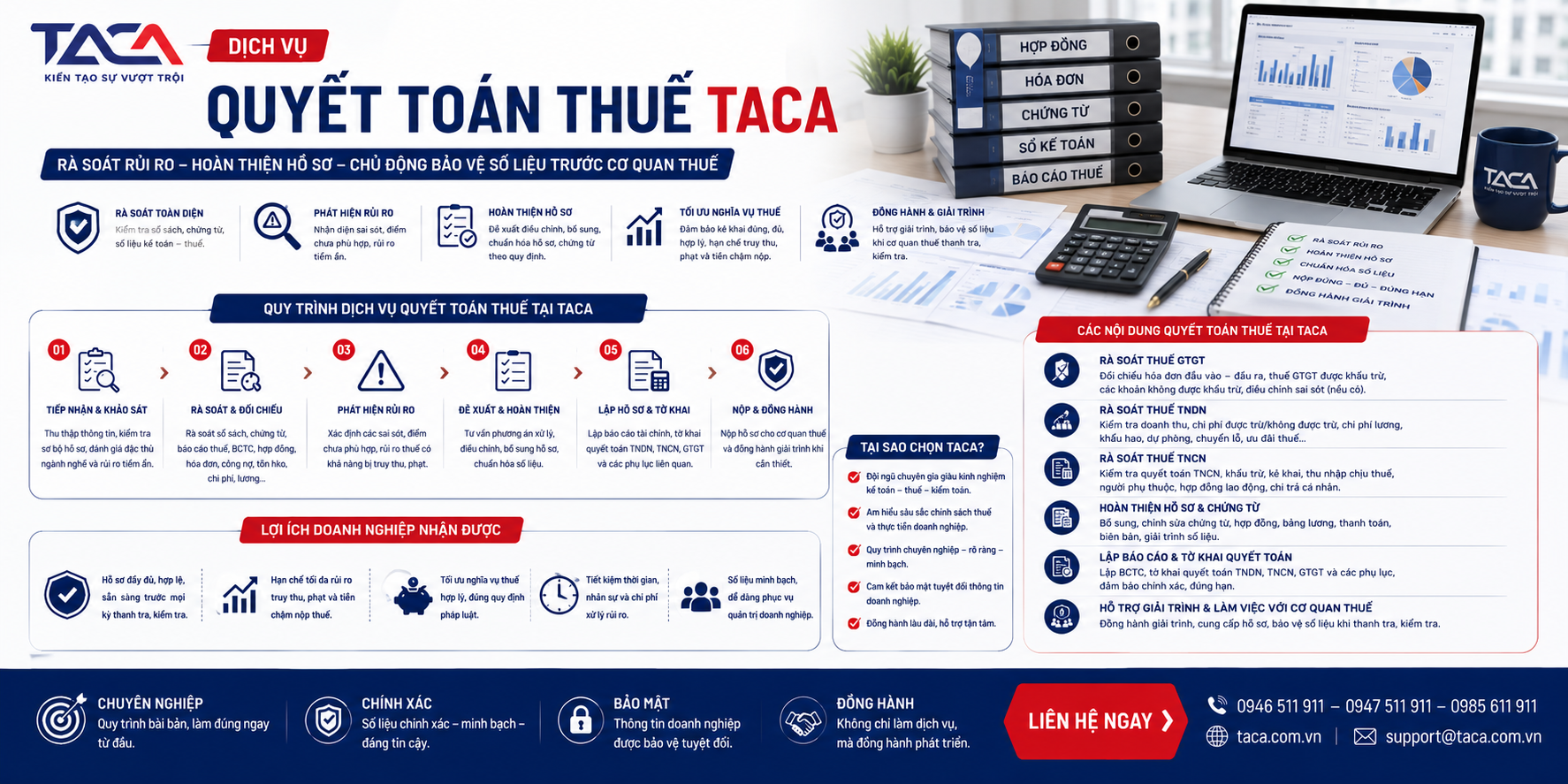 Dịch vụ quyết toán thuế