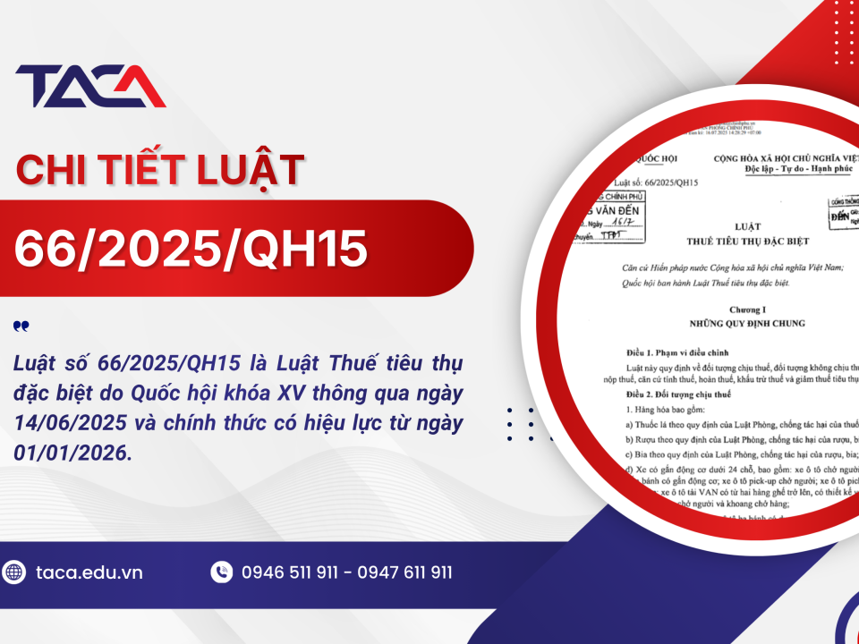 Luật 66/2025/QH15