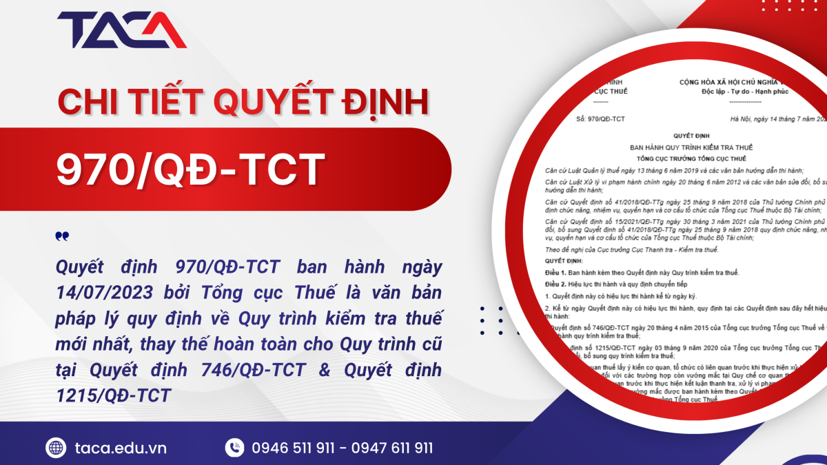 Quyết định 970/QĐ-TCT
