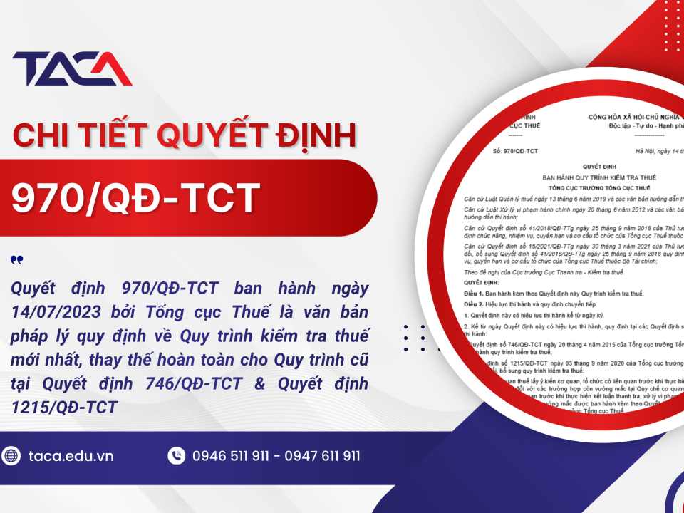 Quyết định 970/QĐ-TCT