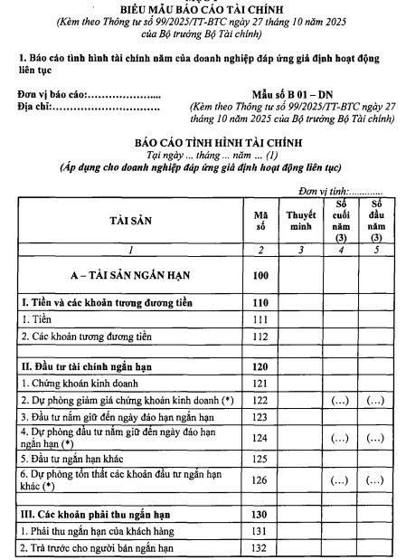 Phân loại báo cáo tài chính trong doanh nghiệp & thành thạo ứng dụng thực tế